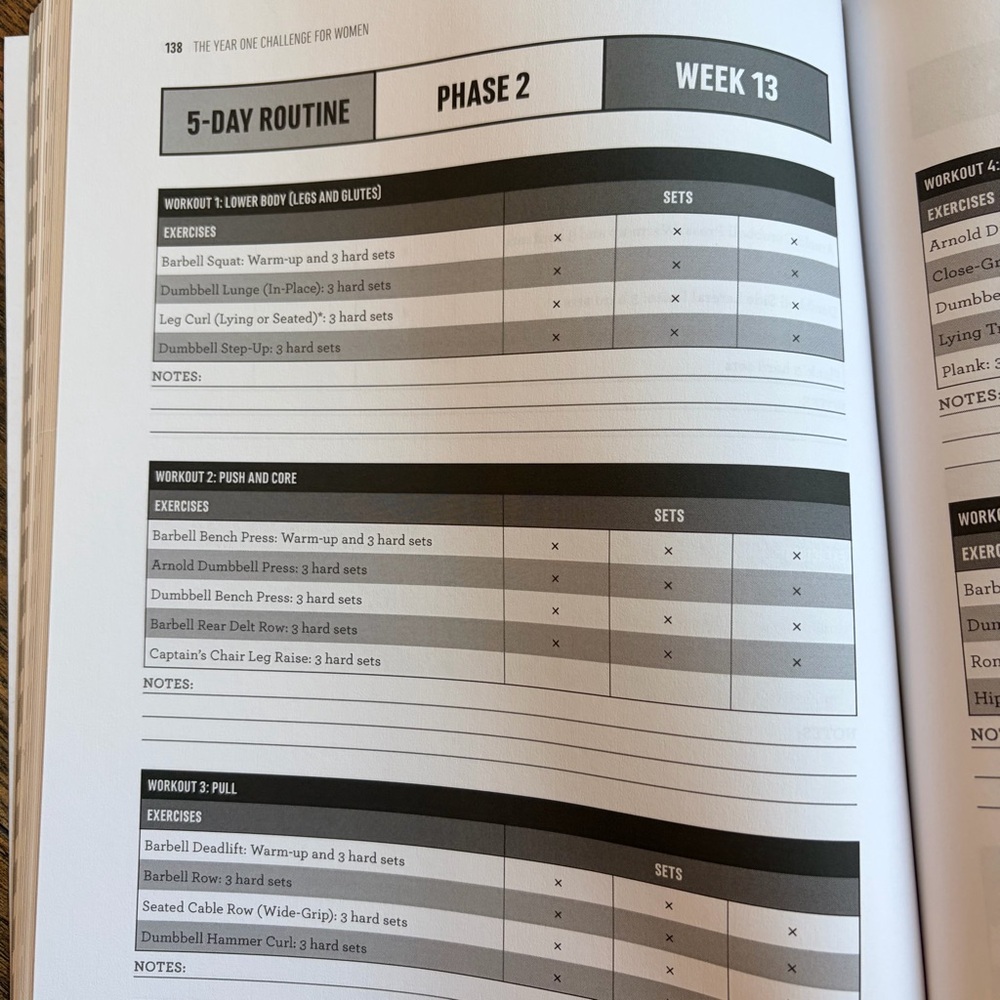 Fitness Book for Women The One Year Challenge Michael Matthews - Picture 4 of 4